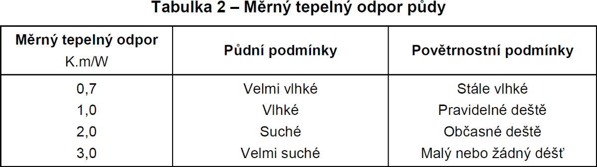 Pasted image 20230219095129.png