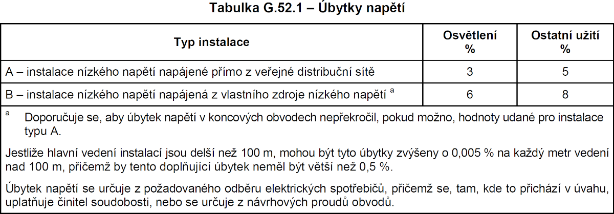 Pasted image 20230306091050.png