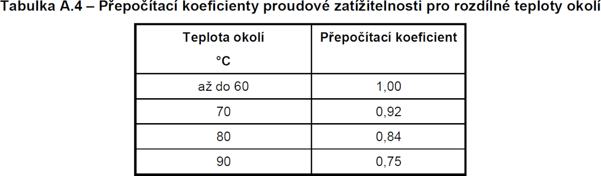 Pasted image 20230312181342.png