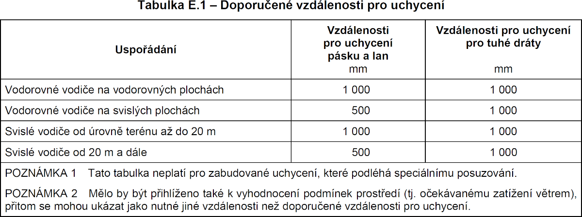 Pasted image 20230827172207.png