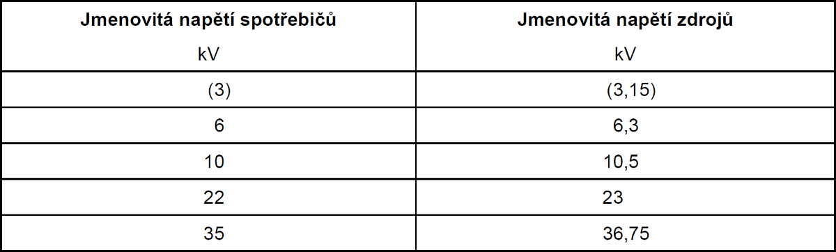 Pasted image 20231015164110.png